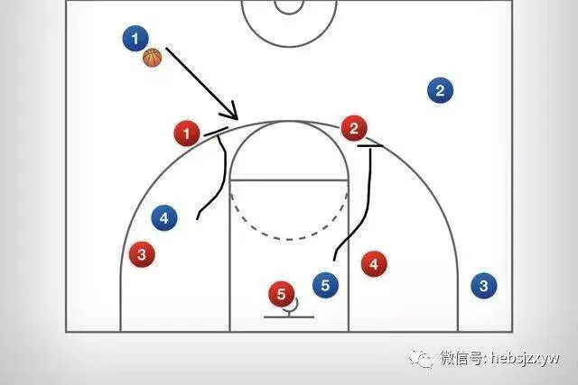 青少年篮球爱好者综合训练方案_0